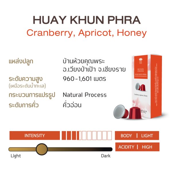Capsule HKP